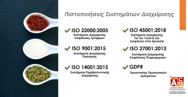 iso acta πιστοποιήσεις
